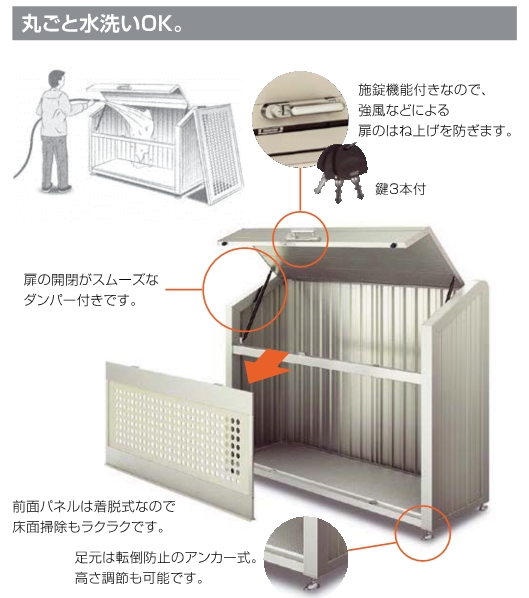 LIXIL ゴミ収集庫 PB型 | マツモト物置 M STORE