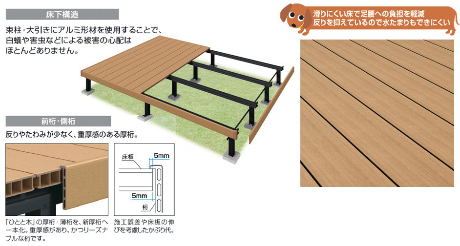 人工木デッキ　ひとと木２　3尺5間　基本セット(床板) 標準タイプ