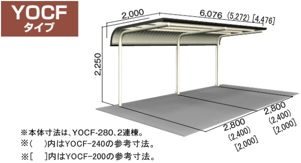 ヨド　YOCFタイプ 追加棟 基礎(埋め込み式)　YOCF-280